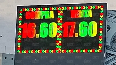 Pierde dólar terreno y registra caída en Ciudad Juárez