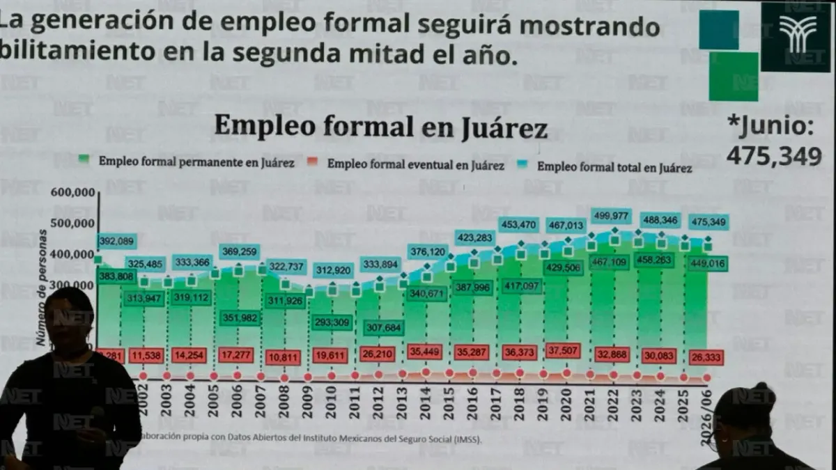 Analiza Juárez retos del nuevo modelo de fiscalización para industria maquiladora