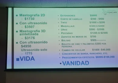 Gastan mujeres más en belleza que en mastografías, según especialista