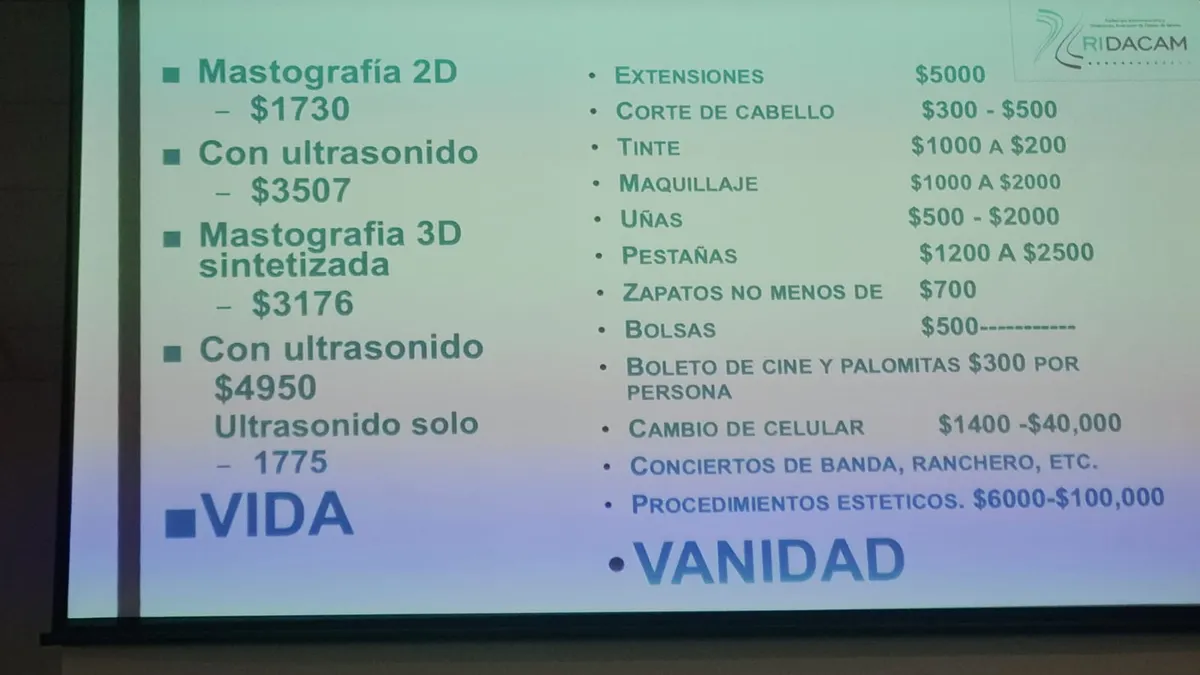 Gastan mujeres más en belleza que en mastografías, según especialista