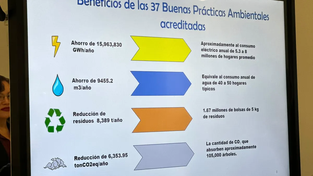 Reconocen a 74 empresas de Juárez por cumplimiento ambiental