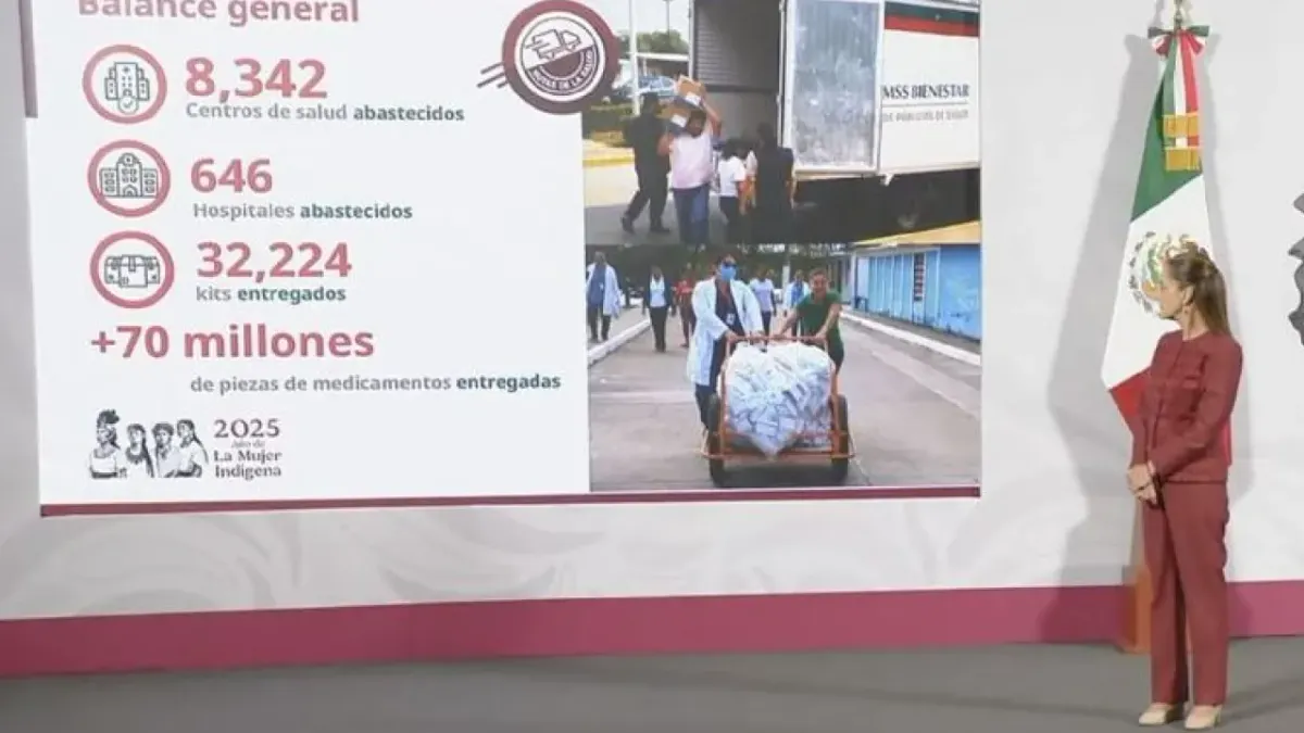 Inicia tercera entrega de medicamentos en modelo nacional del IMSS ...